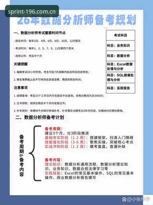 体育官网登录2026版实测：3个关键改动让老用户少走2小时弯路