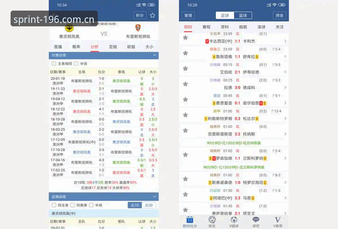资深用户分享：196体育官网登录实时比分的那些细节，比想象中更讲究